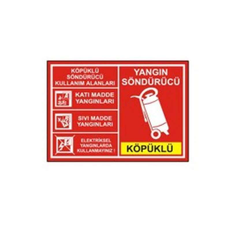 Yangın Söndürücü Köpüklü Kullanım Alanları Levhası